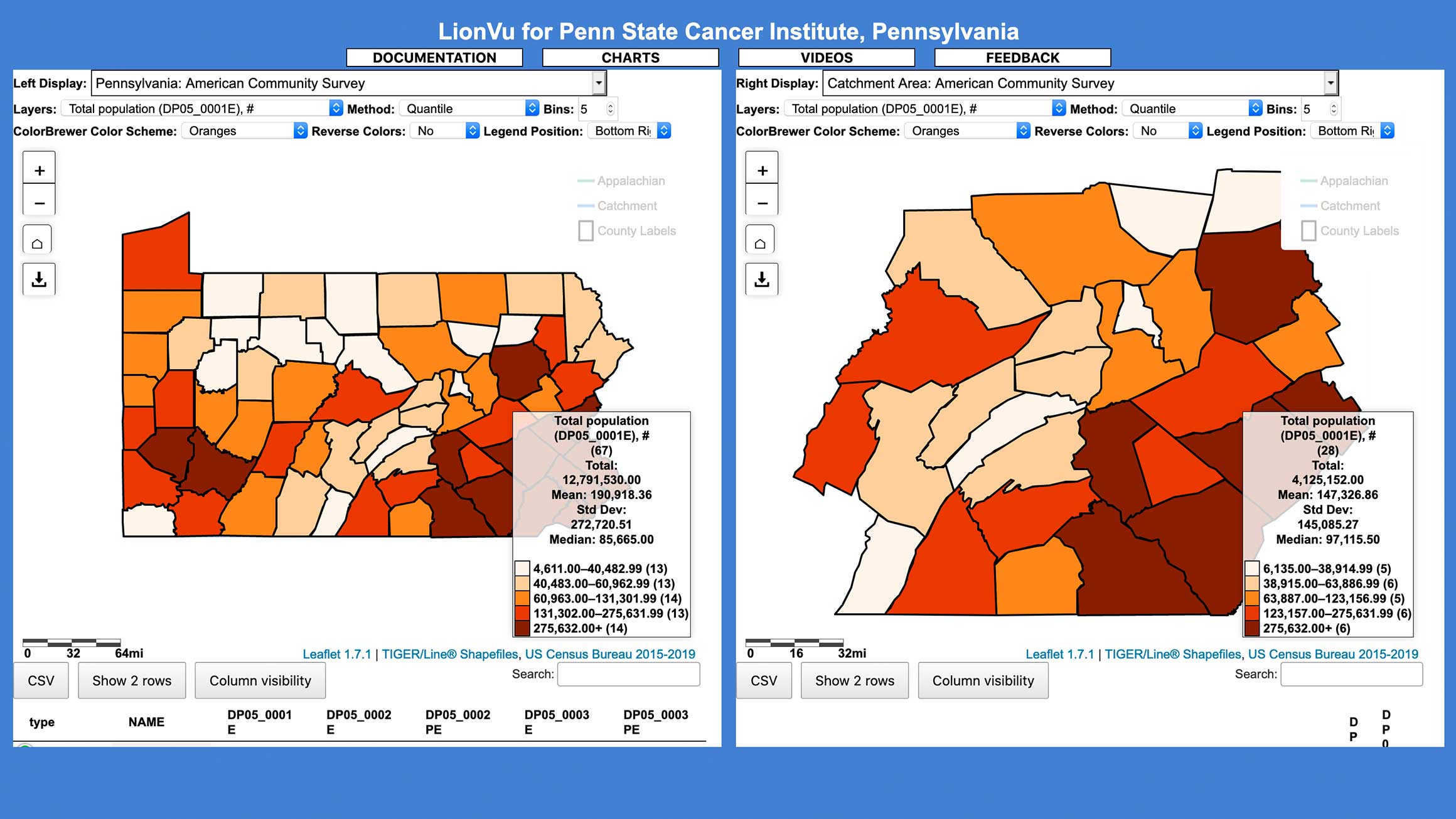 A screenshot is shown of LionVu showing counties in Pennsylvania