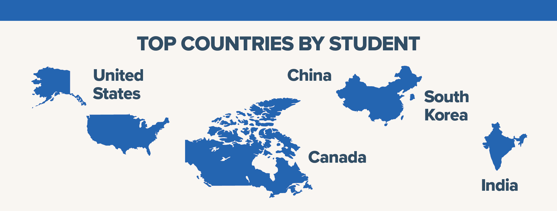 Top Countries (and/or total number of countries represented by students): United States, Canada, China, South Korea, India