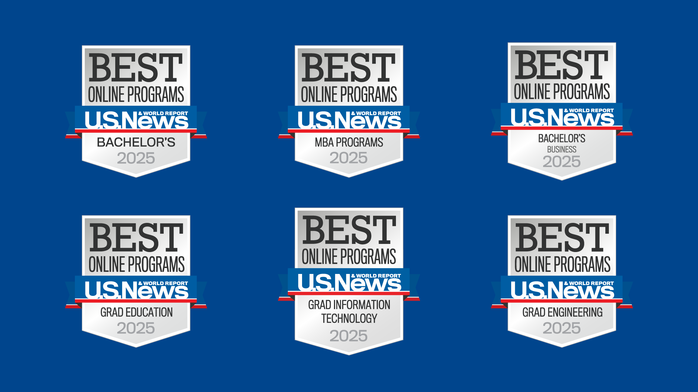 the shields showing the categories that US news ranked World Campus's programs