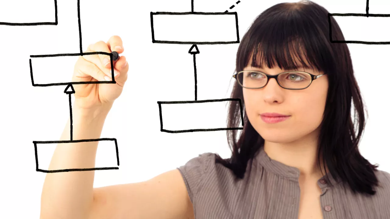 Master of Software Engineering Online - Penn State World Campus