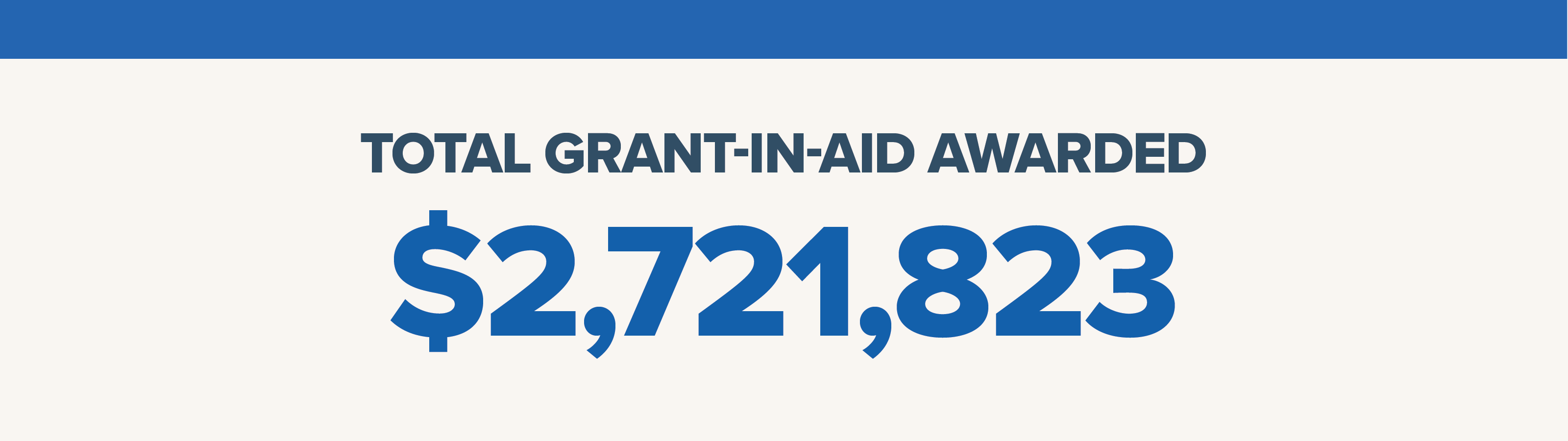 $2,721,823 total Grant-in-Aid awarded